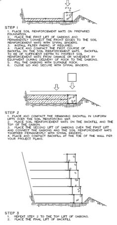 some drawings showing different types of stairs