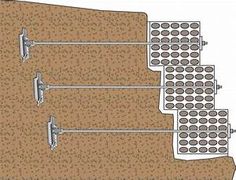 an image of a diagram of the ground with different types of rocks and stones on it