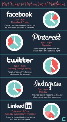 an info poster showing the different types of social platforms and how to use them in your business