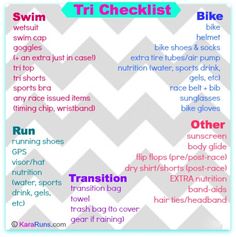 the tri checklist is shown in pink, blue and gray with words on it