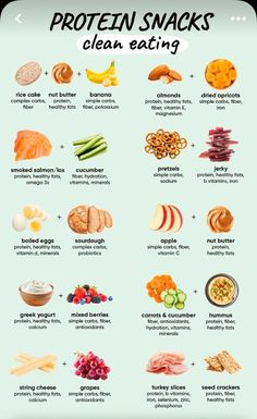 an info poster showing the different types of snacks