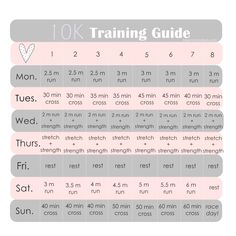 the 10k training guide is shown in pink and grey, with instructions for how to use