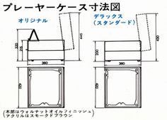 the drawing shows how to draw an object with different shapes and sizes, including lines