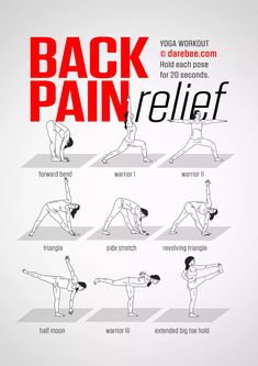 a poster with instructions on how to do the back pain relief exercises for men and women