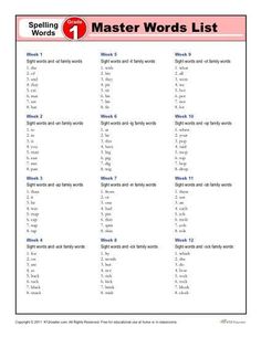 the spelling practice worksheet for spelling words