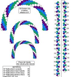 the number of balloons in different colors and sizes are shown on this chart, which shows how