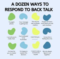 a poster with the words'a dozen ways to respond to back talk'in different colors