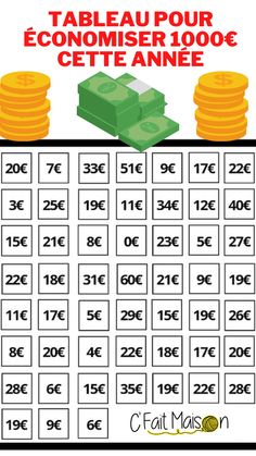 the tableau pour ecomiser 100g cettee anne with stacks of coins