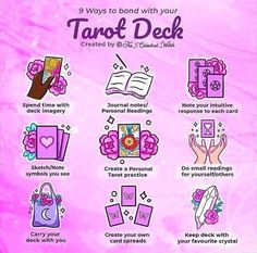 a poster with instructions on how to use tarot deck