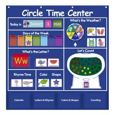 the circle time center poster shows what's the weather and what's in it