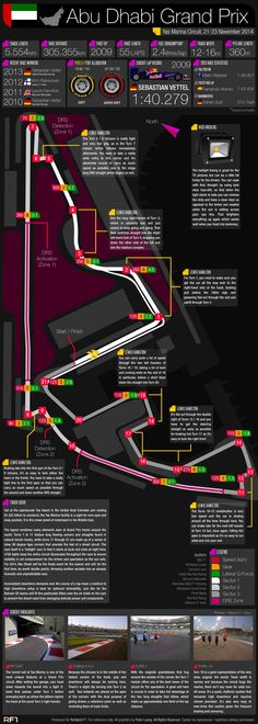 an info sheet with many different types of cars