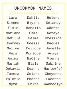 the names of different languages in english and spanish on a white background with yellow border