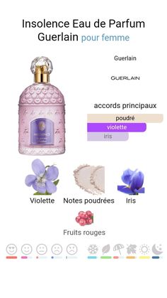 Iris Perfume, Next Perfume, Perfume Wishlist, Violet Perfume, Fragrances Perfume Woman, Body Smells, Rose Soap, Perfume Scents