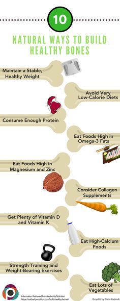 Foods High In Magnesium, Very Low Calorie Diet, Increase Bone Density, Weight Bearing Exercises