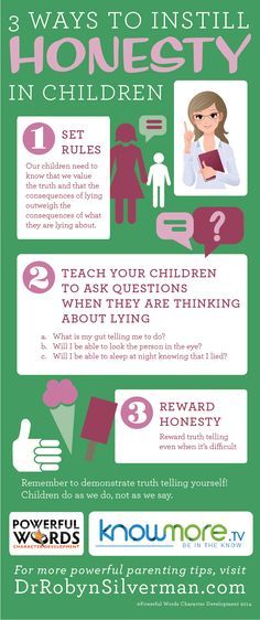 an info poster with information about how to use the internet for children's learning