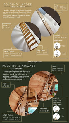 an info sheet describing different types of stairs