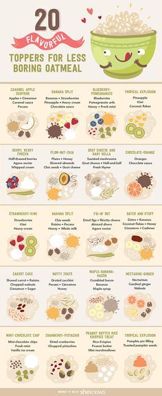 Makanan Rendah Kalori, Oatmeal Toppings, Kiwi And Banana, Breakfast Oatmeal, Ways To Eat Healthy, Resep Diet, Oatmeal Recipe, Makanan Diet