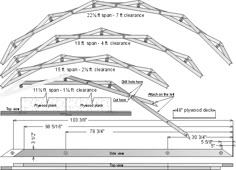 the diagram shows different types of roofing and how they are used to install them