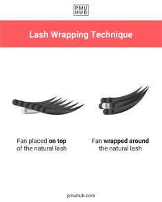 Lash Wrapping for Lash Extensions - New Technique Lash Wrapping Technique, Lash Extensions Application, Microblading Eyebrows Training, Eyelash Training, Lash Content, Lash Design, Lash Training, Lash Tricks, Lashes Tutorial