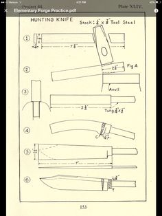 an old diagram shows how to use the knife for cutting wood and other things that are being used