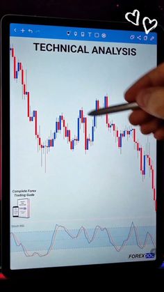 someone is using a pen to draw an upward chart on a computer screen with the text technical analysis