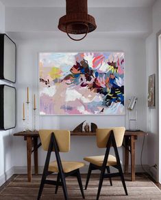 two chairs sitting in front of a table with a painting on the wall behind them