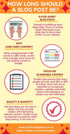 how long should you write a blog post? infographical poster - click to enlarge