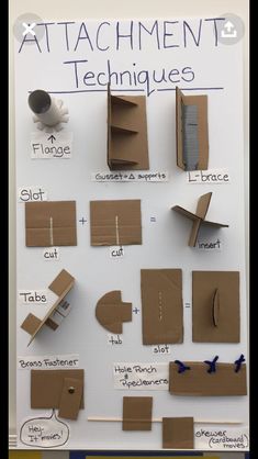 an arrangement of different shapes and sizes of cardboards on a white board with words attached to it