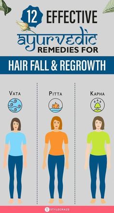 How to Control Hair Fall  Stop Hai by susan Lewis | This newsletter was created with Smore, an online tool for creating beautiful newsletters for educators, businesses and more Remedies For Hair Fall, Frizzy Hair Tips, Ayurvedic Hair Care, Celtic Hair, Faster Hair Growth, Ayurvedic Hair, Scalp Treatments, Ayurvedic Remedies