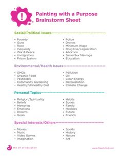 a poster with the words painting with a purpose brainstorm sheet