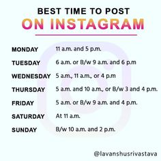 the best time to post on instagram is now available for all ages and abilities