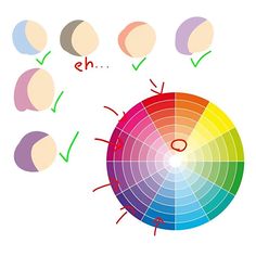 the color wheel is shown with different colors