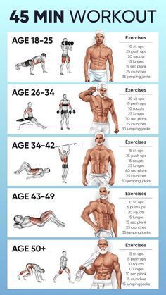 an exercise poster showing the different exercises to do for your chest and lower back muscles