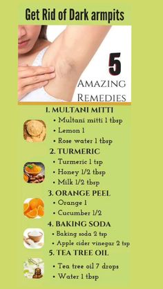 home remedies for dark armpits|beauty care#homeremediesandnaturalcures Whiten Underarms Fast, Whiten Underarms, How To Whiten Underarms, Plant Vegetables, Multani Mitti, Dark Armpits, Diy Skin Care Routine, Dark Underarms, Natural Cleanser