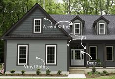 a gray house with windows and dormers labeled on the front porch, entry door, and second story