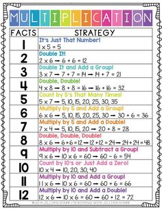 the multiplication task sheet for students to practice numbers and subtractions