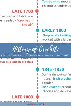 the history of crochet info sheet