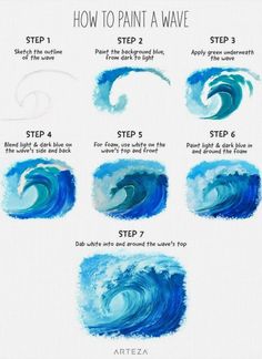 how to paint a wave step by step