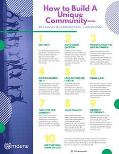 a poster with the words how to build a unique community in purple, green and yellow