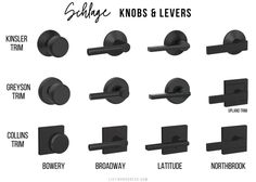 the different types of knobs and levers for door handles, doors and locks