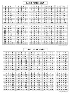 two rows of tables with numbers in each row and the same number on each side