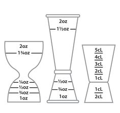 three measuring cups are shown with measurements for each cup in the same line, and one is