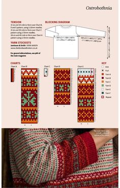 the knitting pattern is shown in red, white and green