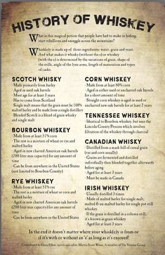 the history of whiskey is shown in an old style paper with black lettering on it