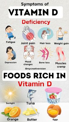 Vit D Rich Foods, Vitamin D Smoothie, High Vitamin D Foods, Foods Rich In Vitamin D, Low Vitamin D Symptoms Signs, Vitamin D Rich Foods For Women, Vitamin A Rich Foods, Foods With Vitamin D, Foods High In Vitamin D