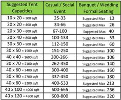 the wedding date and time table for each guest