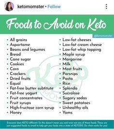 Foods To Avoid On Keto, Kito Dite, Keto Cheat Sheet, Keto List, Keto Carnivore, Keto Guide, Easy Keto Meal Plan, Lazy Keto, Ketogenic Diet Food List