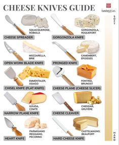 cheese knives guide with different types of cheeses and cheese slices on it's sides