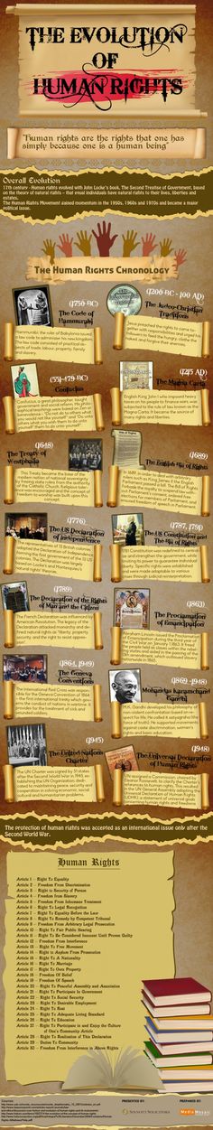 the evolution of harry potter's hogwarts book info sheet - click to enlarge