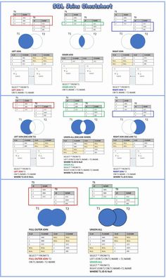 a diagram showing the different types of lines and shapes in each section of the paper